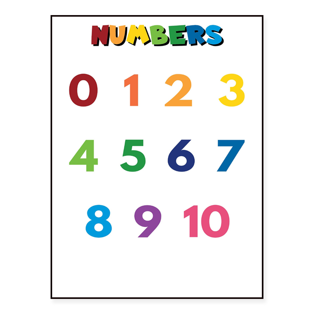 Kids Education Name - ALPHABET for kids,NUMBERS for kids, COLOR